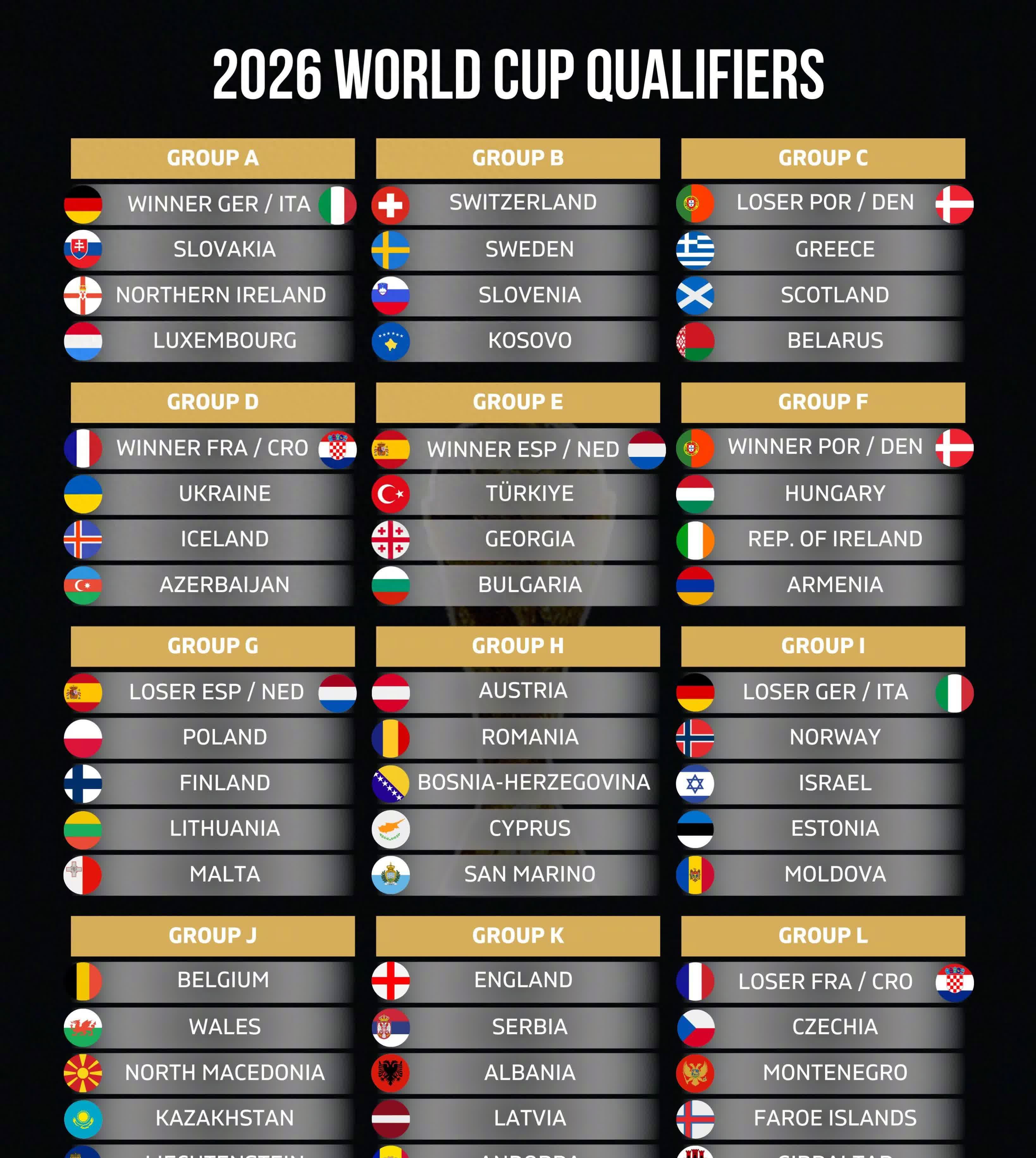 包含欧预赛赛程调整，球迷关注后续安排的词条