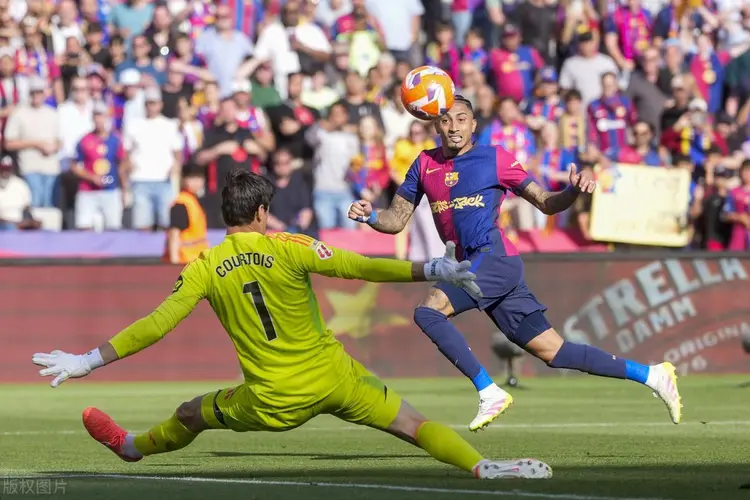 欧洲篮球冠军联赛：巴萨男篮再下一城的简单介绍