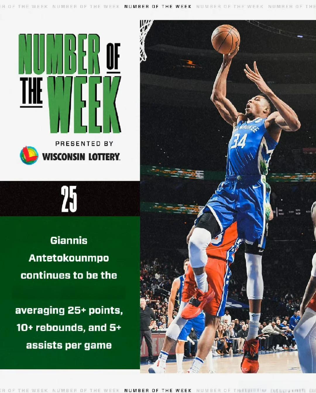 雄鹿主场大胜森林狼,字母哥持续高效 雄鹿主场大胜森林狼,字母哥持续高效