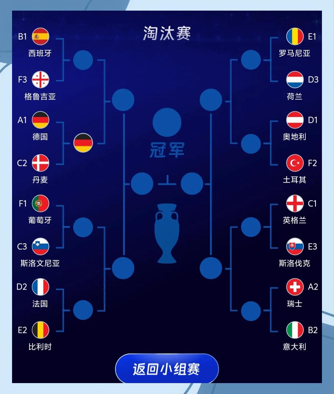 九游体育官网-包含欧洲杯预选赛成绩可期，夺冠热门逐渐浮出水面的词条