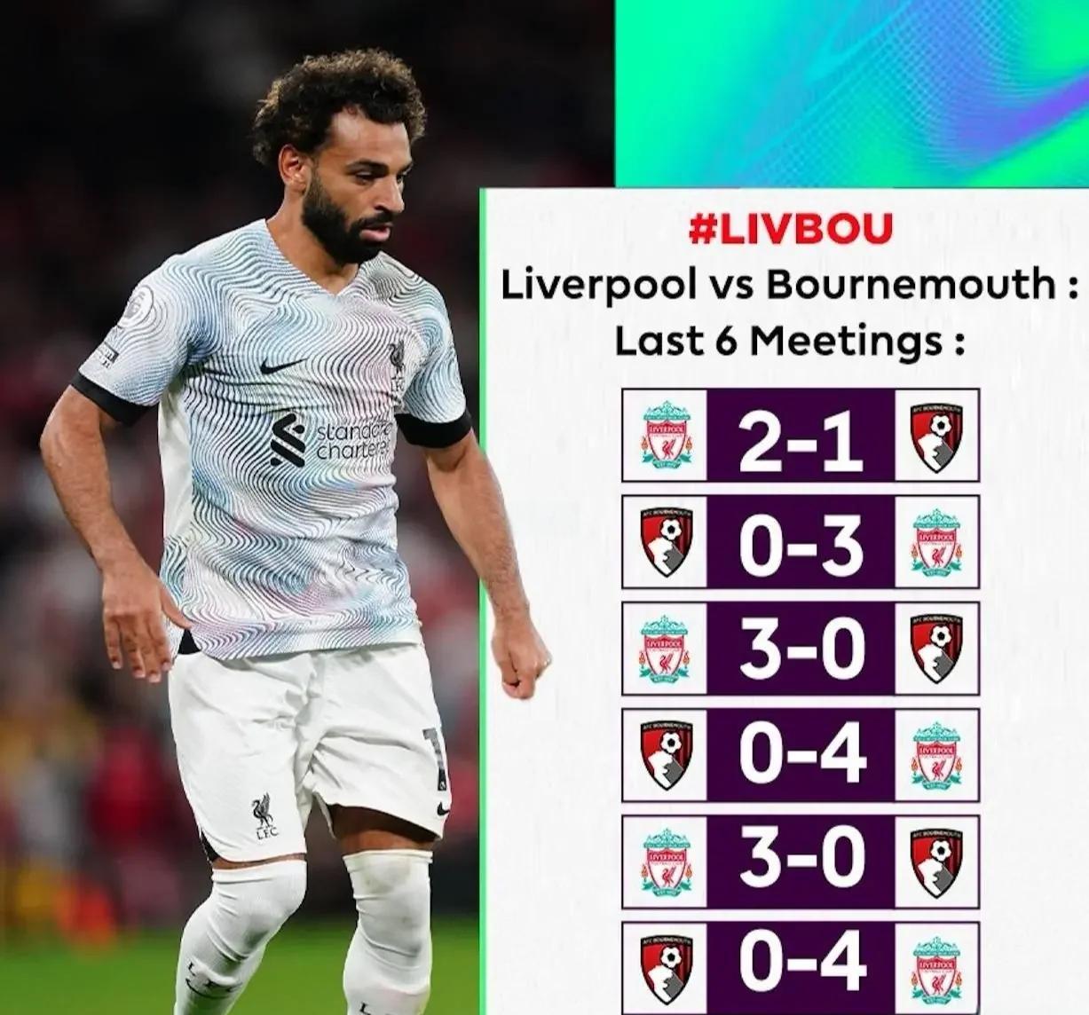 九游体育网页版入口-关于利物浦将在客场对阵伯恩茅斯，全力争胜的信息